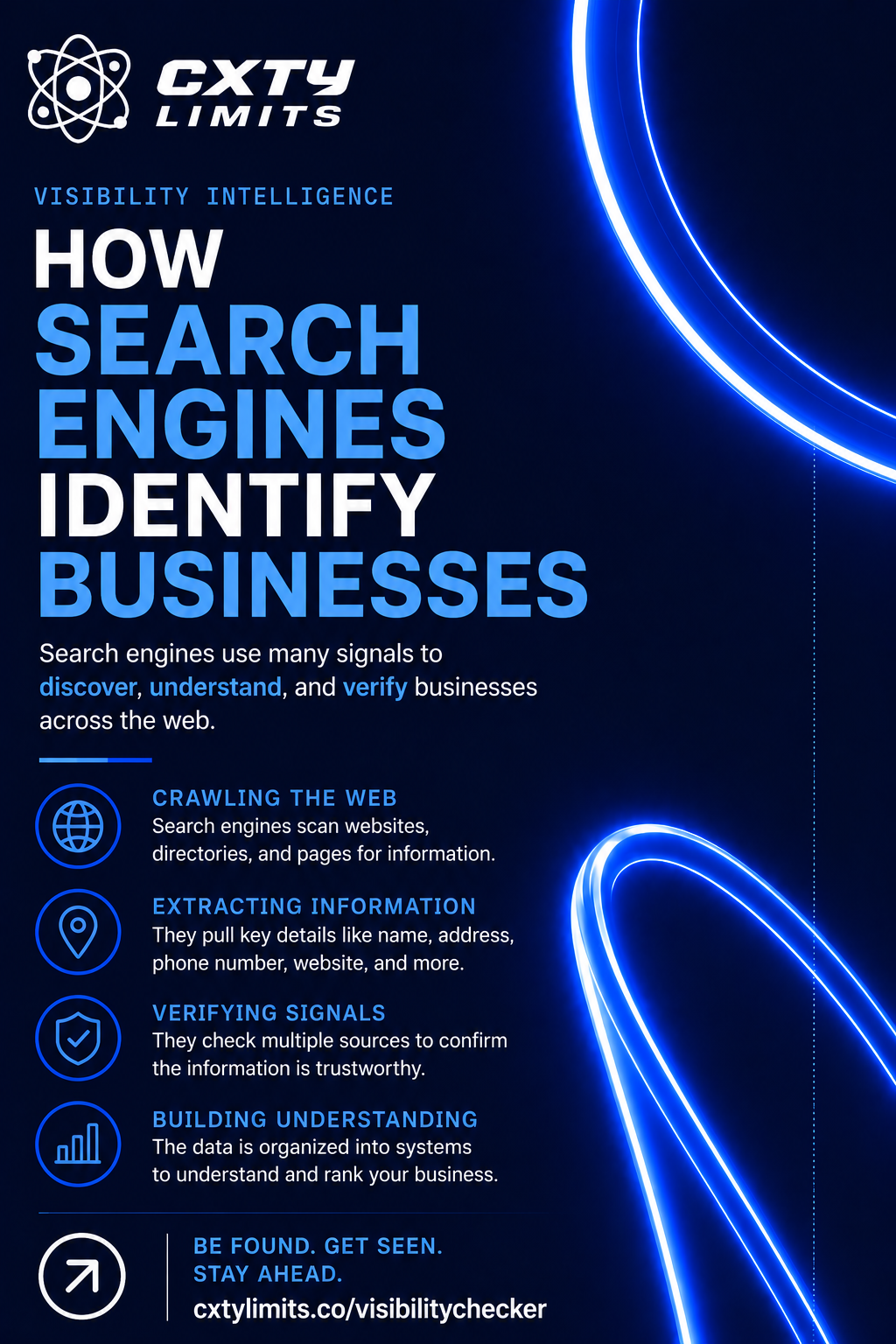 How Search Engines Identify Businesses