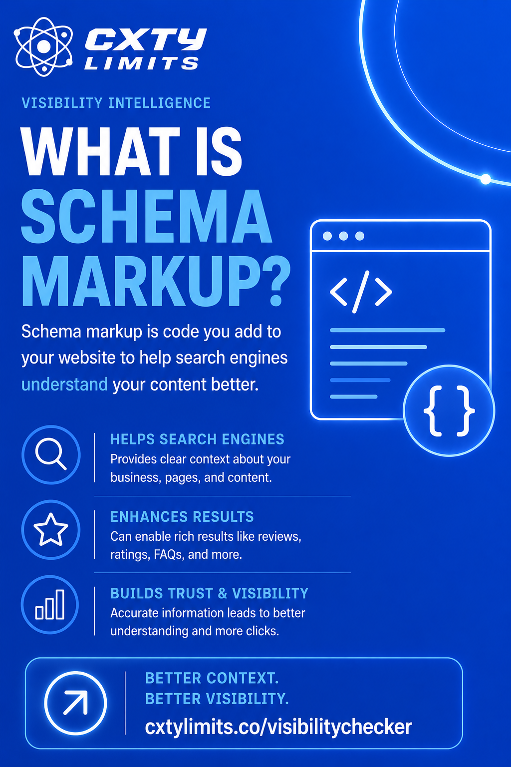 What Is Schema Markup?