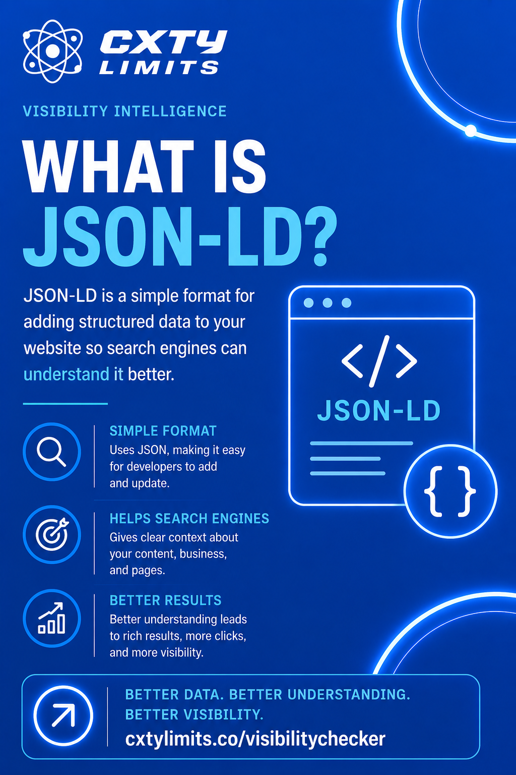 What Is JSON-LD?