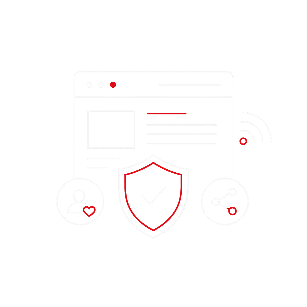 website, social trust