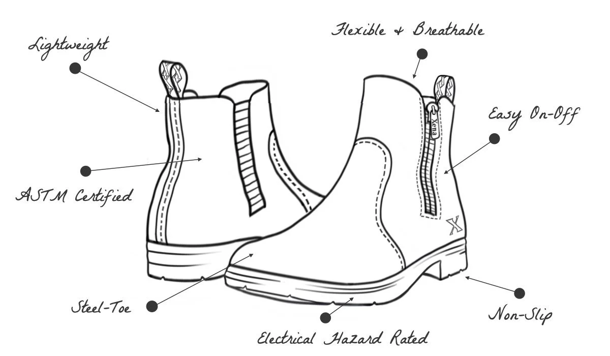 10 - Omega-EH-Feature-Benefit-Illustration.jpeg