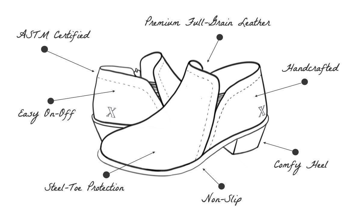 10 - Gravity-Updated-Feature-Benefit-Illustration.jpeg