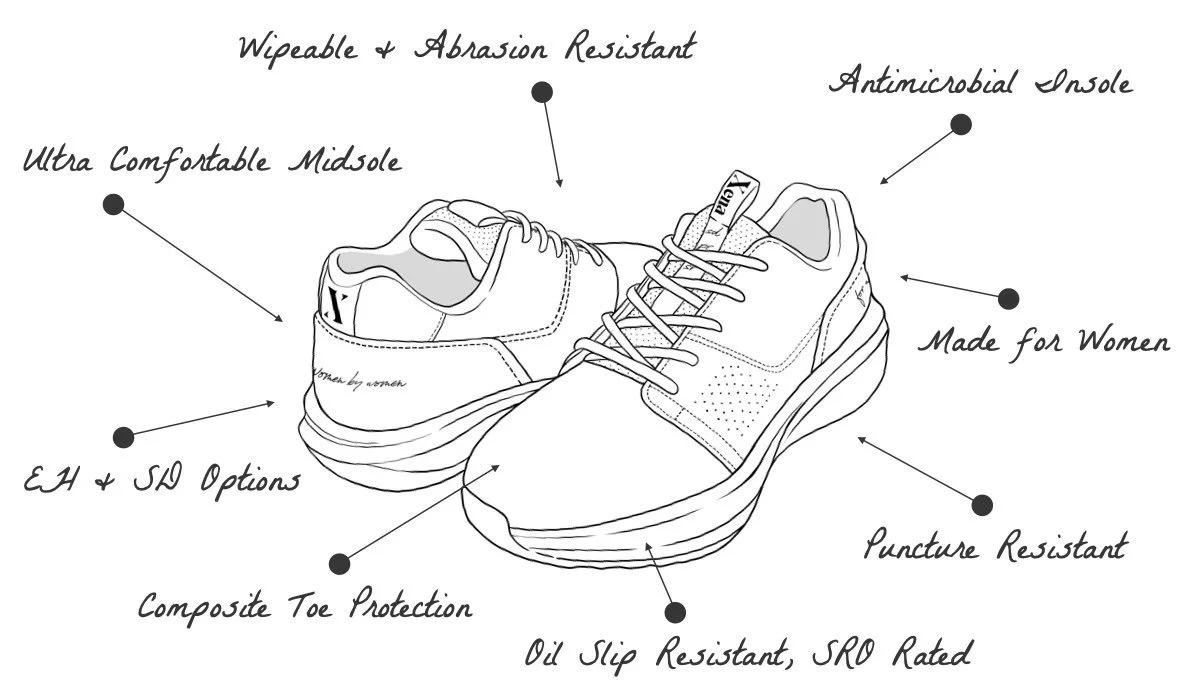 10 - _Astra-Composite-Toe-PR-SRO-Rated-safety-sneaker-feature-benefits-illustration (1).jpeg