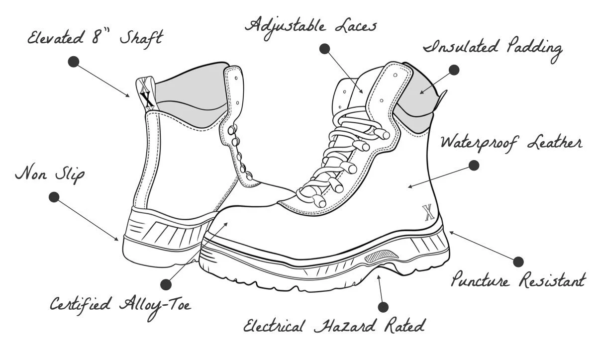 10 - _Horzion-PR-EH-Safety-Boot-Features-Benefits-Illustration (1).jpeg