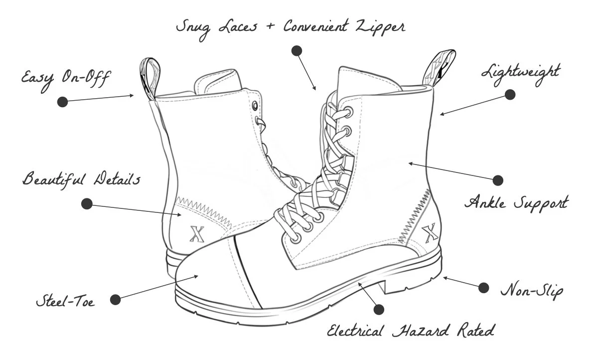 10 - Spice-EH-Electrical-Hazard-Certified-Steel-Toe-Boots-Feature-Benefit-Illustration.jpeg