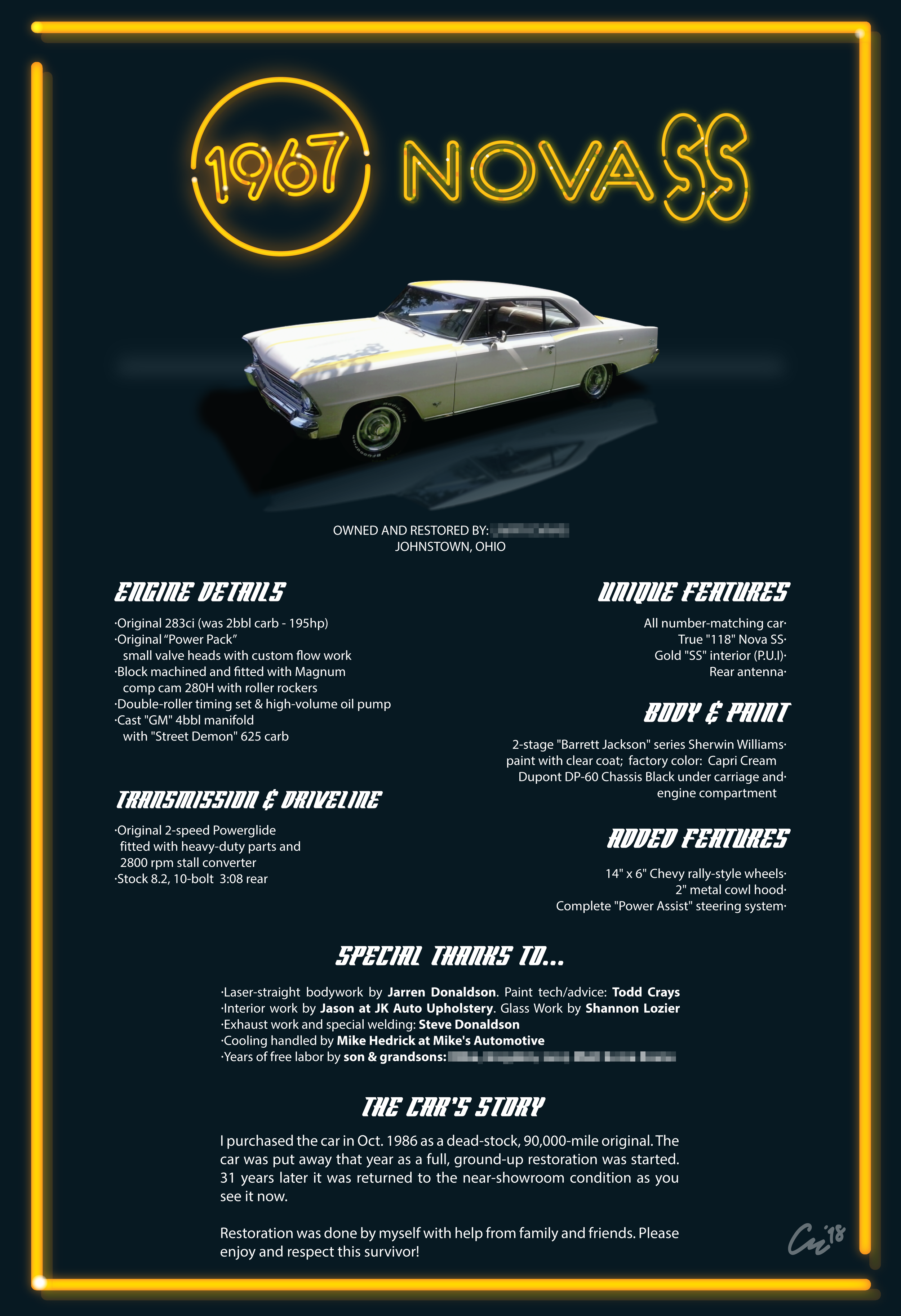 Car show poster designed for a collector's personal car. Photos were provided from the owner, requiring some creative editing to work in a much larger format