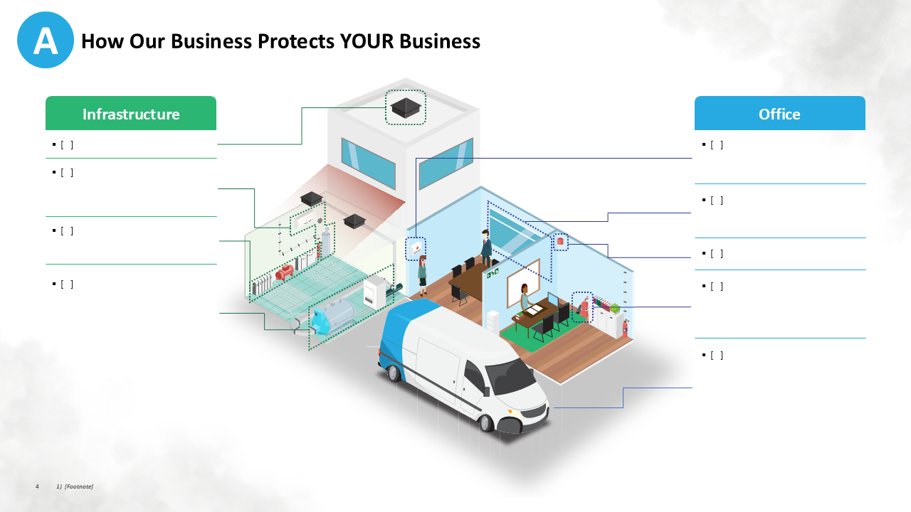 A PowerPoint Presentation designed for a fire safety company's investment project, focusing on indoor/office products and technology