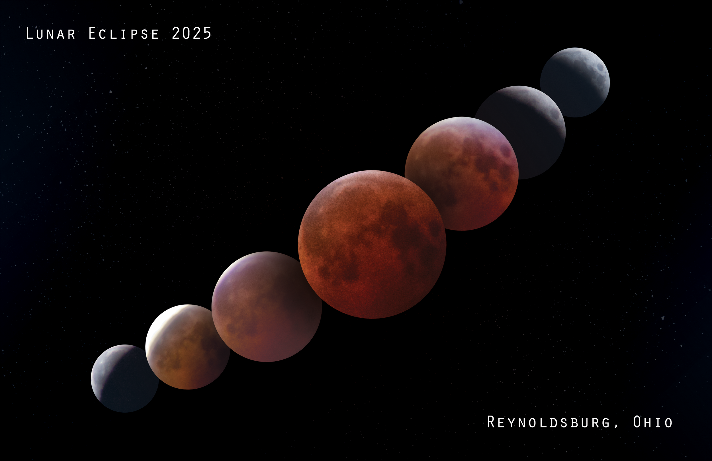 Timelapse of the lunar eclipse/blood moon eclipse in 2025