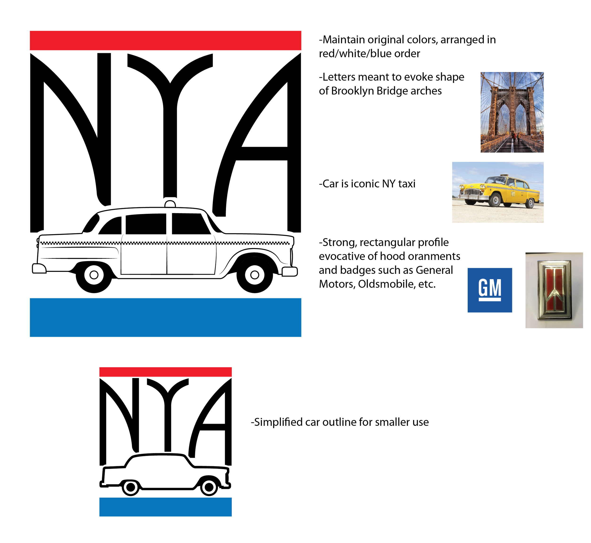 Design statement for the New York Automotive museum logo, sharing inspiration and direction for the overall design
