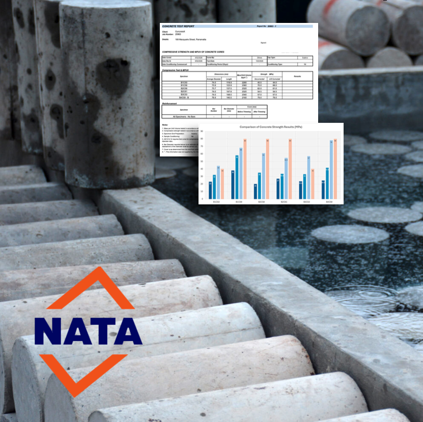 NATA accredited concrete test report