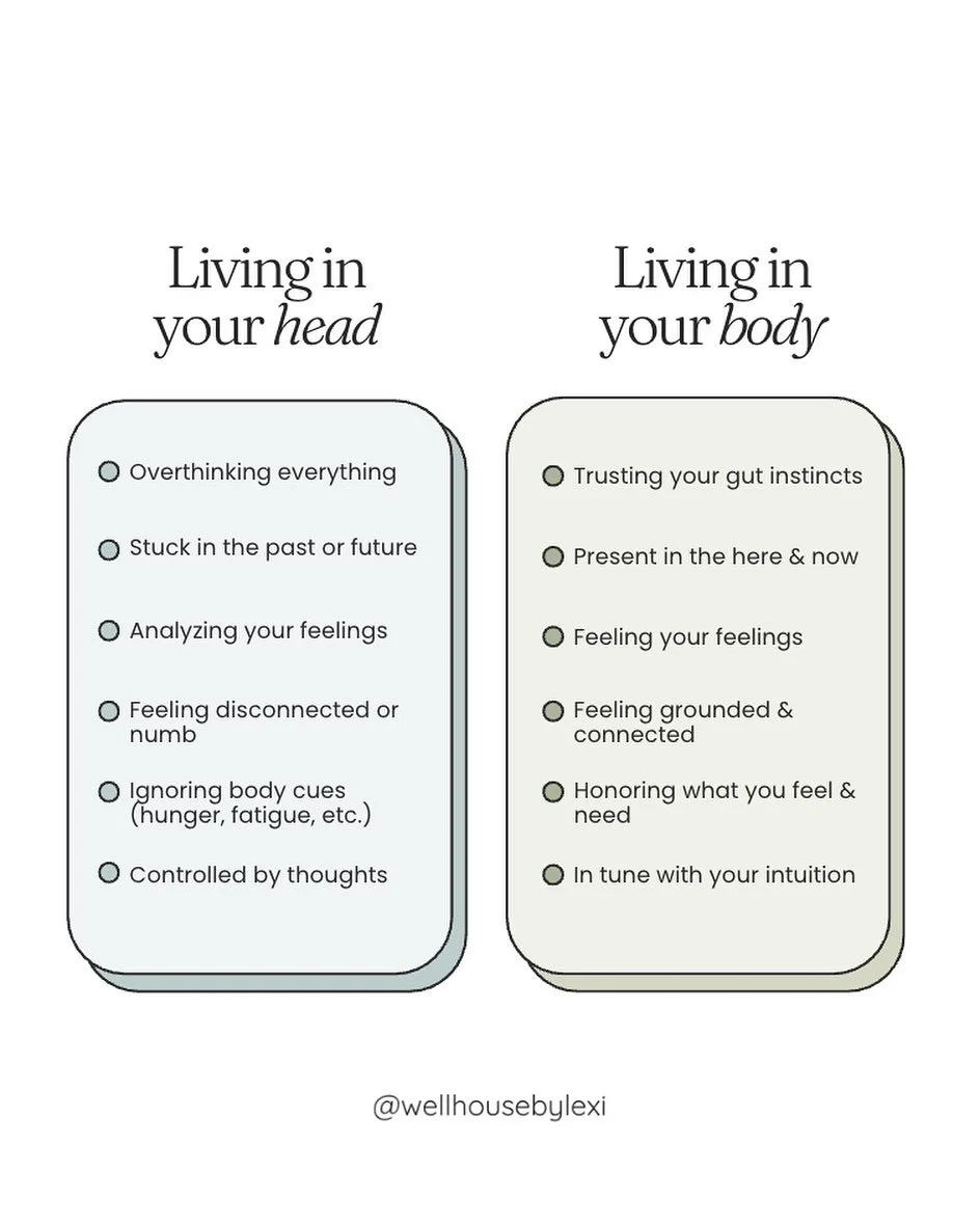 Living in your head is something your body learned to do to protect you. But what once kept you safe might now be keeping you stuck&mdash;disconnected from your body, your needs, and the present moment.

The good news? You can learn new ways to move 