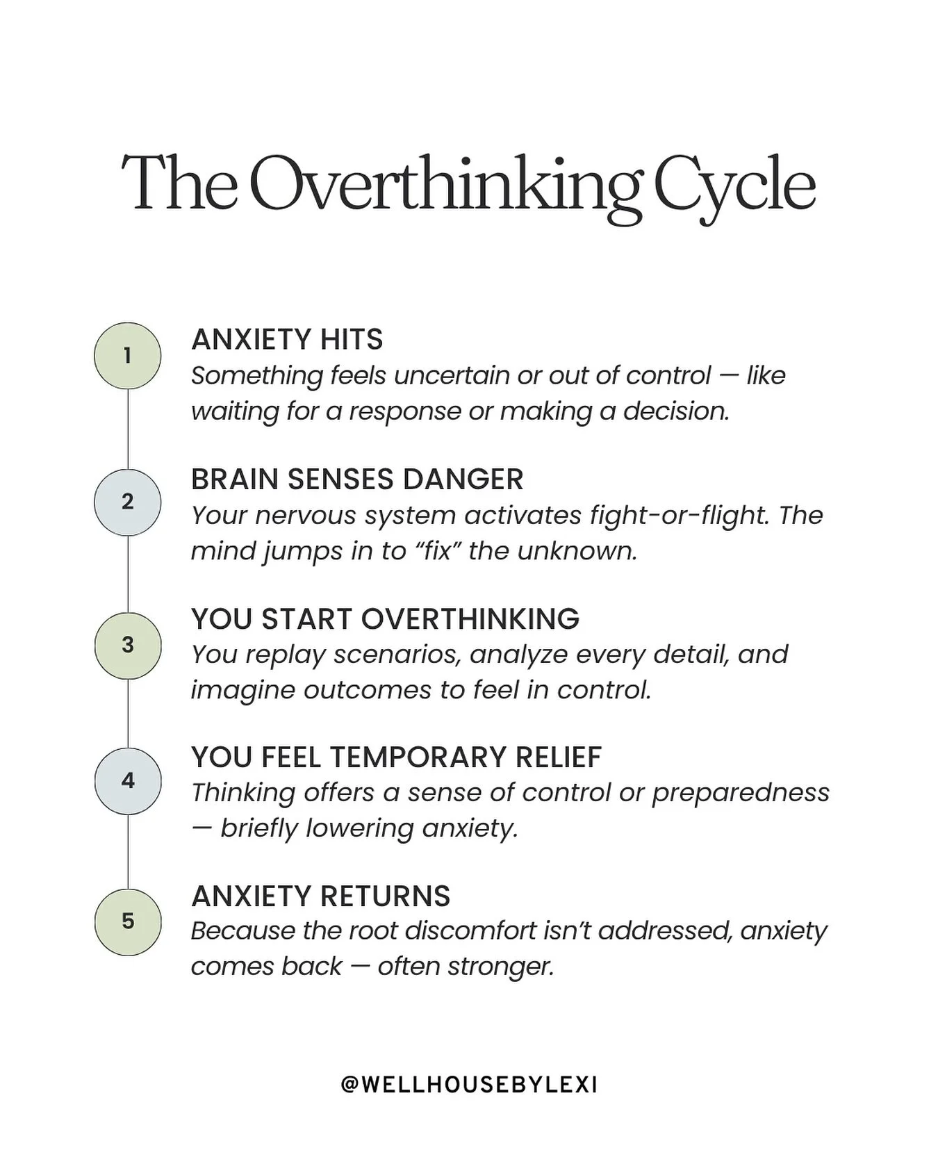 Overthinking is the mind&rsquo;s way of trying to feel safe in the face of uncertainty.

The more you analyze, the more your brain believes there must be danger &mdash; reinforcing the very anxiety you&rsquo;re trying to reduce.

The goal isn&rsquo;t