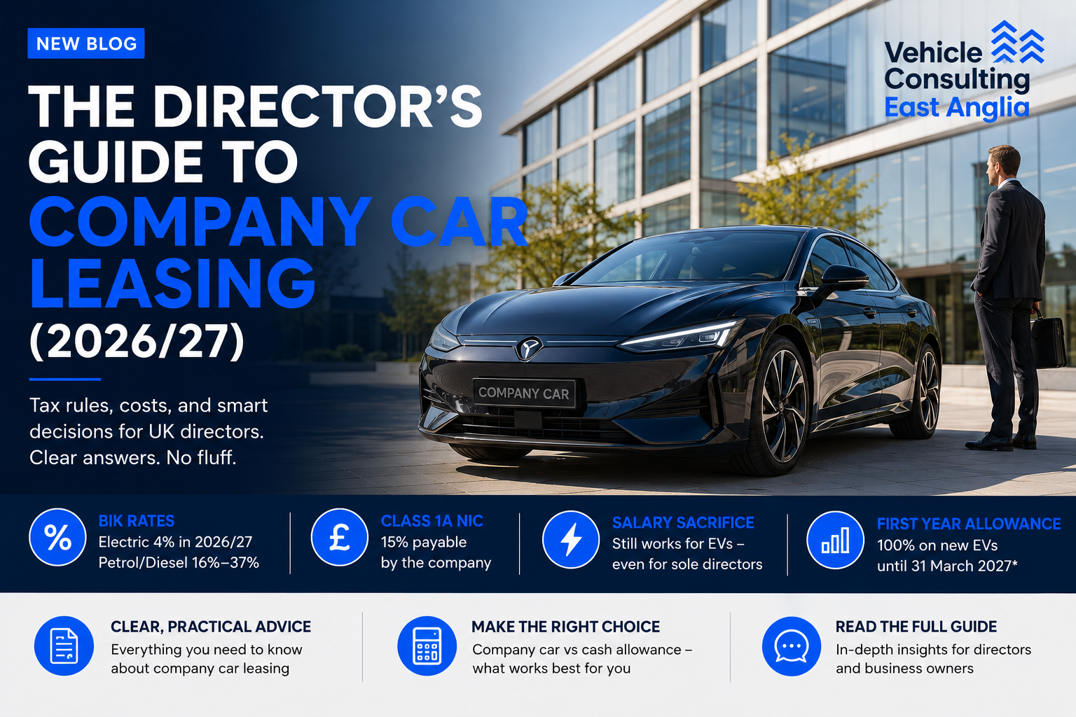 The Director's Guide to Company Car Leasing (2026/27)