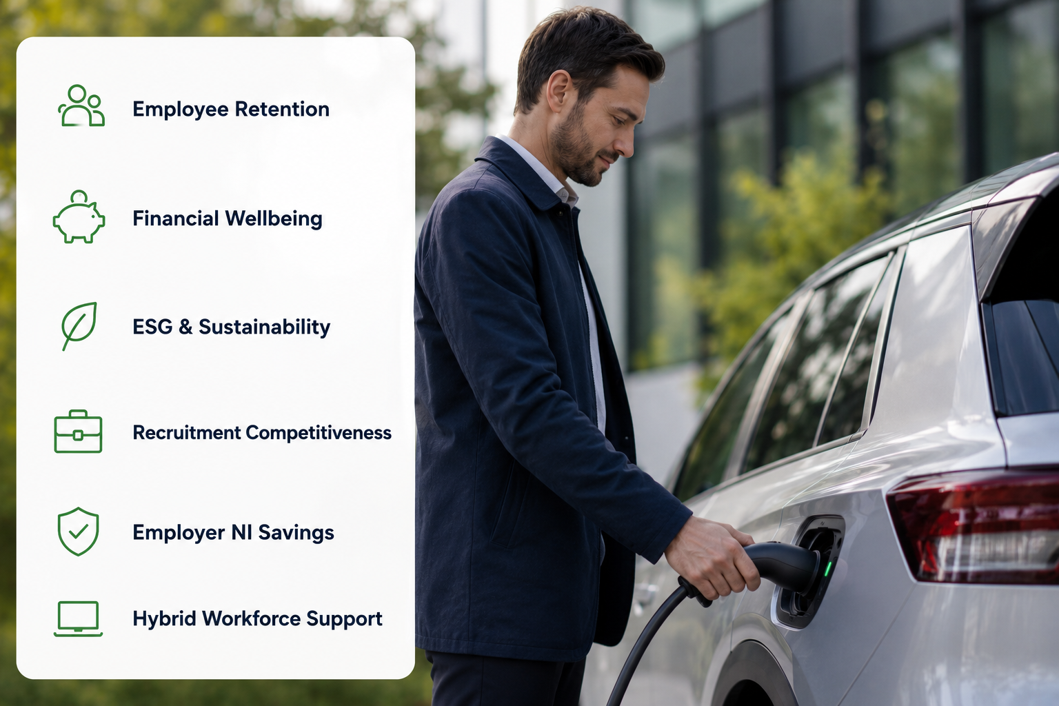 A man plugging an electric car into a charging station outdoors, with a list of business topics overlayed, including Employee Retention, Financial Wellbeing, ESG & Sustainability, Recruitment Competitiveness, Employer NI Savings, and Hybrid Workforce Support.