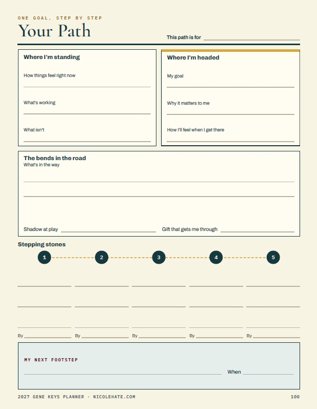 2027 Gene Keys Planner by Nicole Hate  7.png
