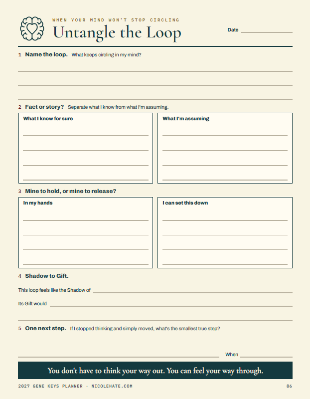 2027 Gene Keys Planner by Nicole Hate 5.png