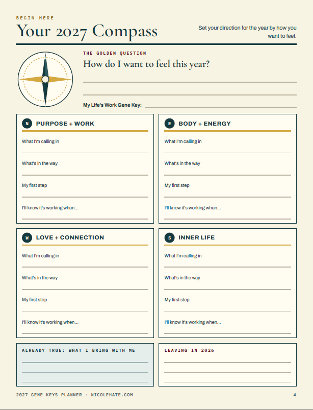 2027 Gene Keys Planner by Nicole Hate 2.png