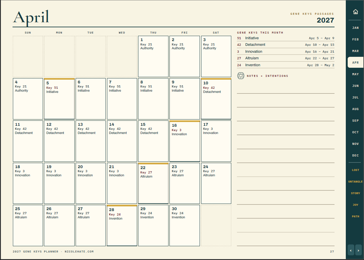 2027 Gene Keys Digital Planner by Nicole Hate Landscape 4.png