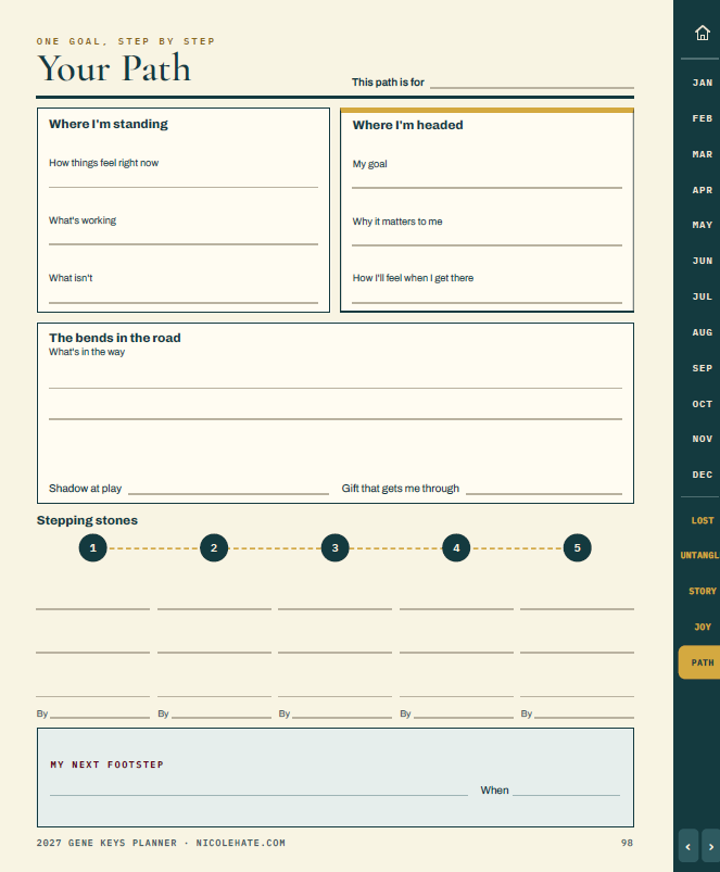 2027 Gene Keys Digital Planner by Nicole Hate 9.png
