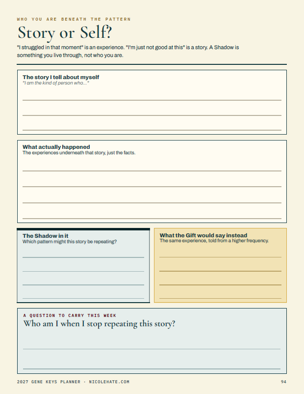 2027 Gene Keys Planner by Nicole Hate 6.png