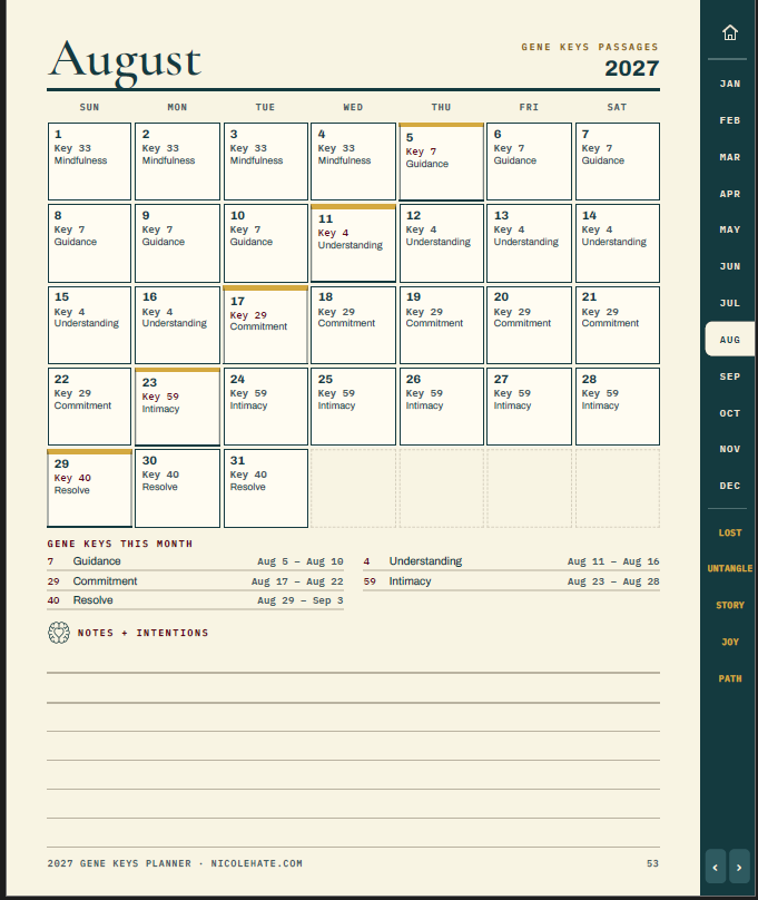 2027 Gene Keys Digital Planner by Nicole Hate 6.png