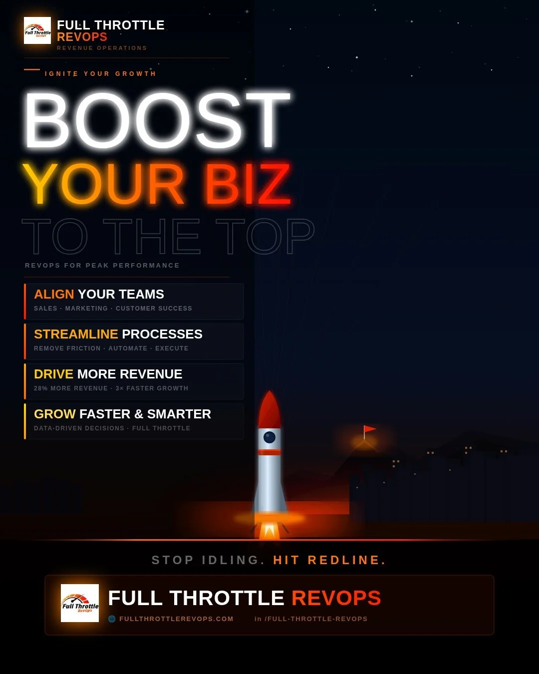 Revenue Leak Finder: Identify Where Your Sales System Is Leaking Revenue