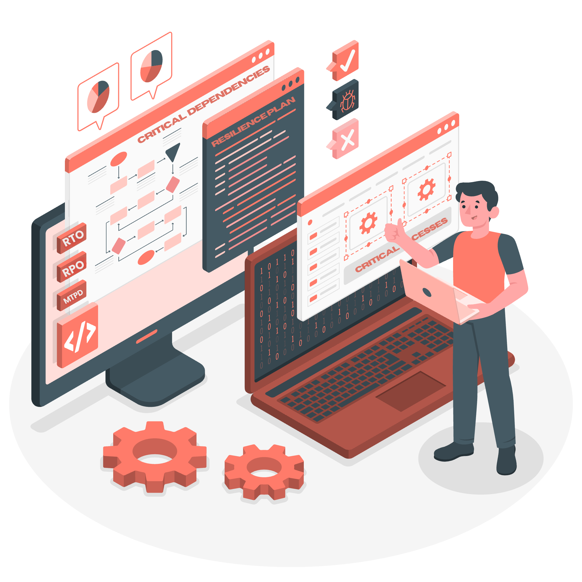 Resilience Engine Resilience Intelligence Engine — resimate — Your AI Resilience Analyst