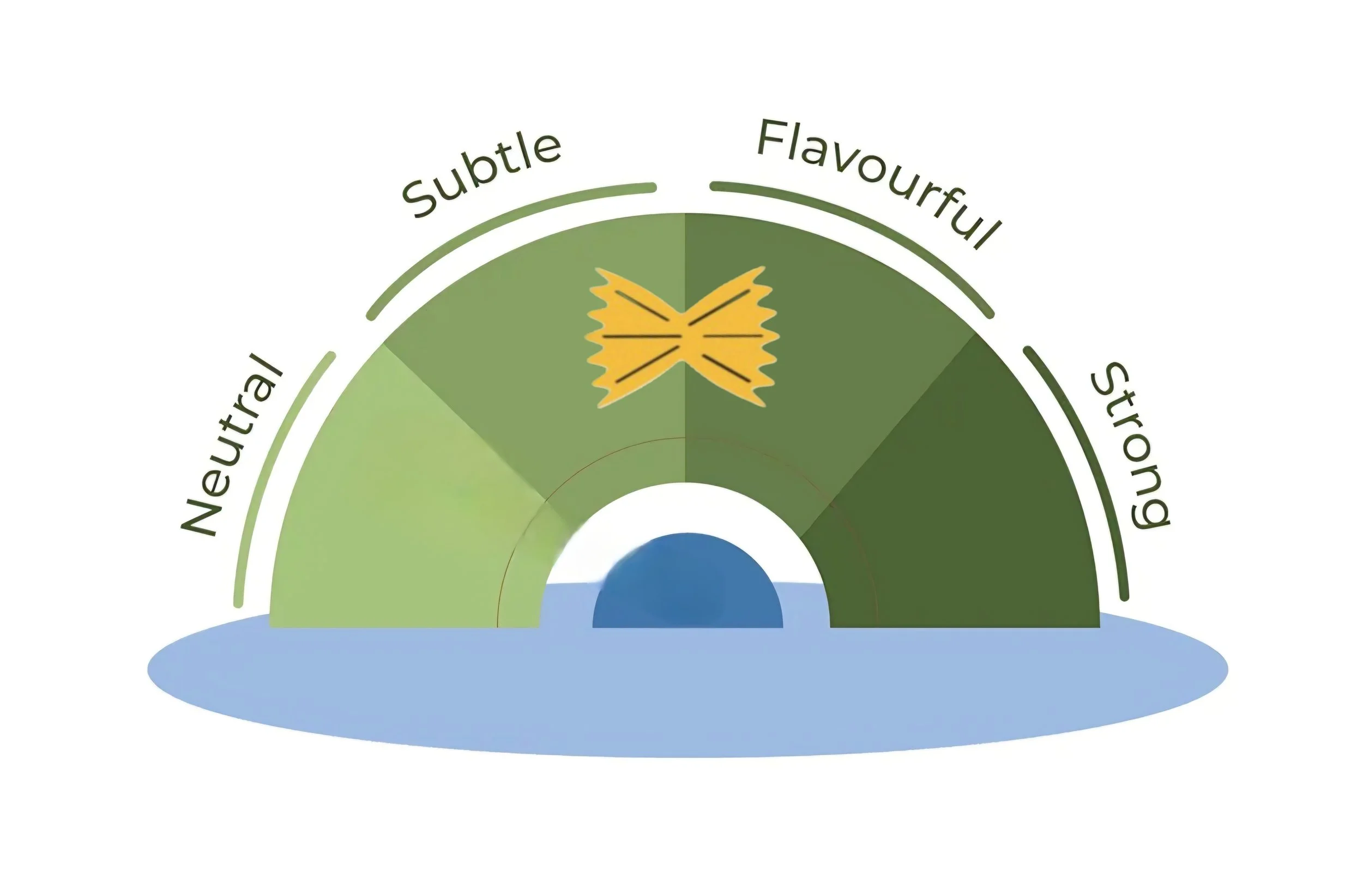 SubtleFlavorful.jpg