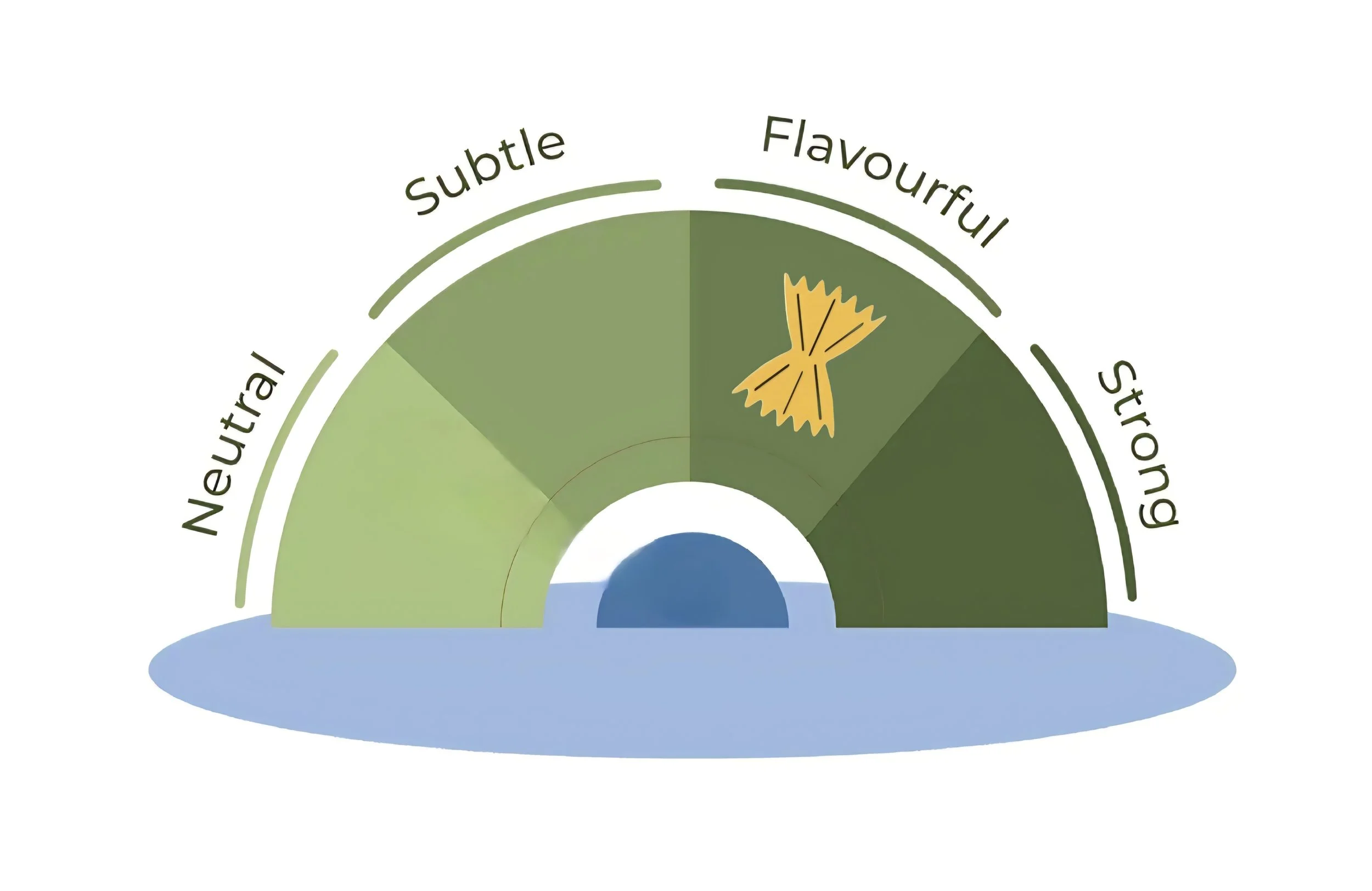 Flavorful.jpg
