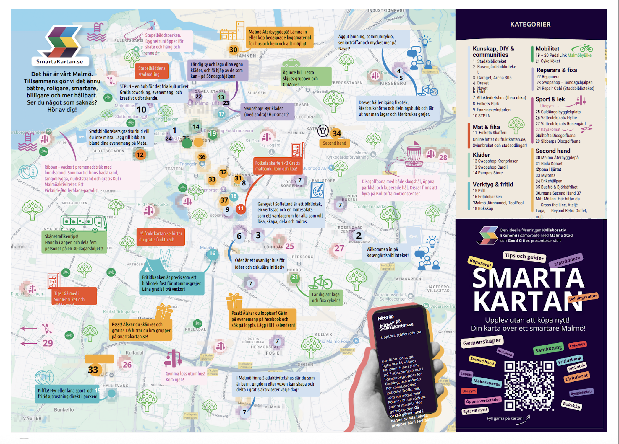 SMARTA KARTAN Malmö