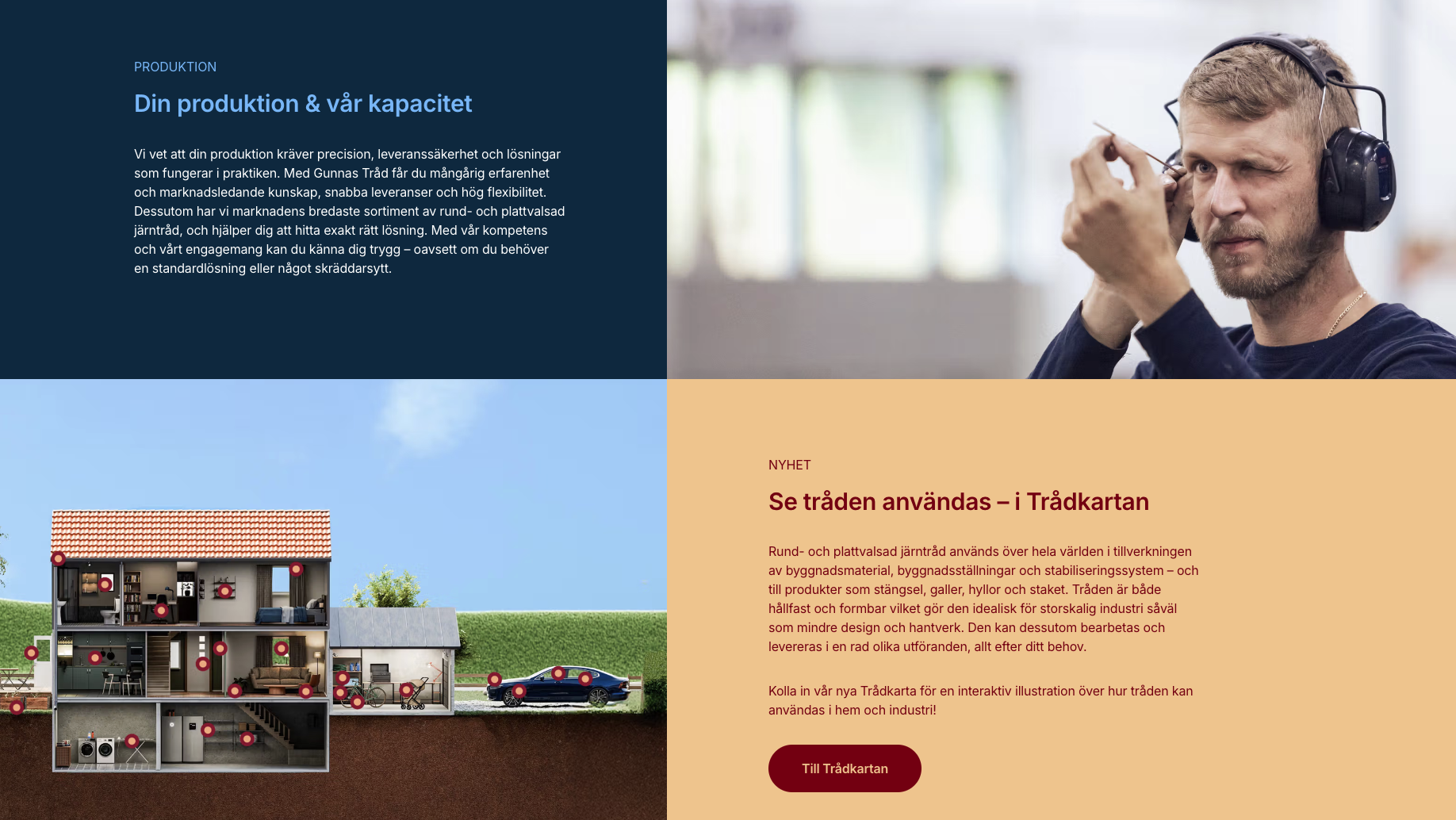 GUNNARS TRÅD Webbcopy