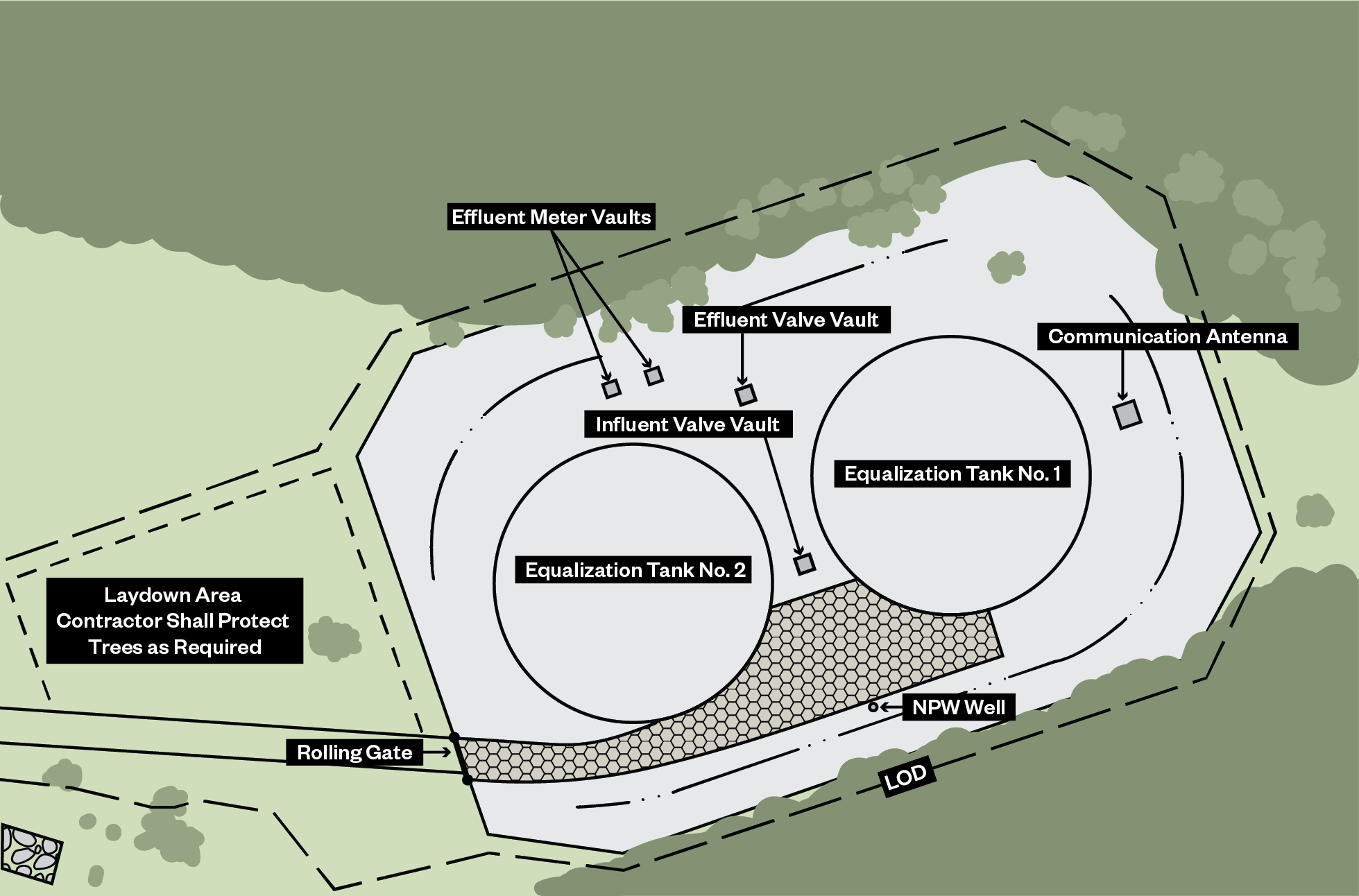 Aerial Illustration, light green background, dark green foliage, grey buildings, black callouts such as influent valve vault, communication antenna etc.