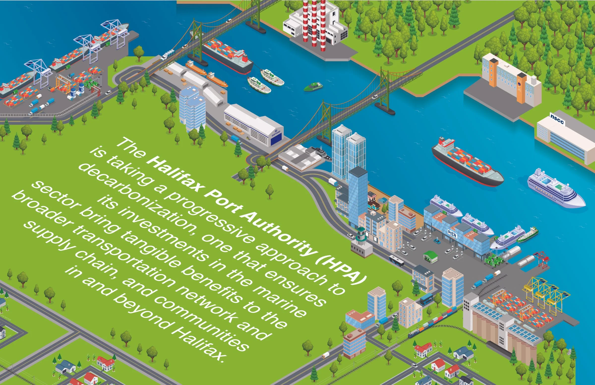 Port Of Halifax: Decarbonization