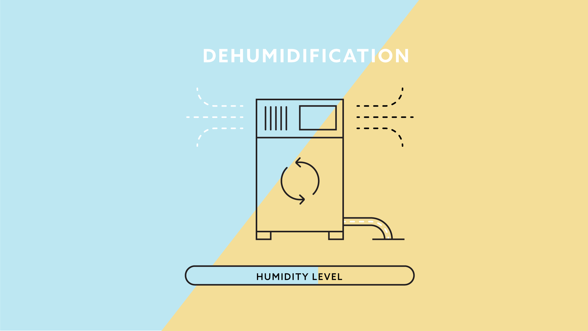 013-dehumidify.gif