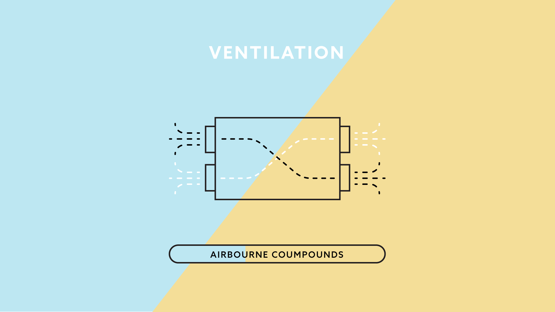 010-ventilation.gif
