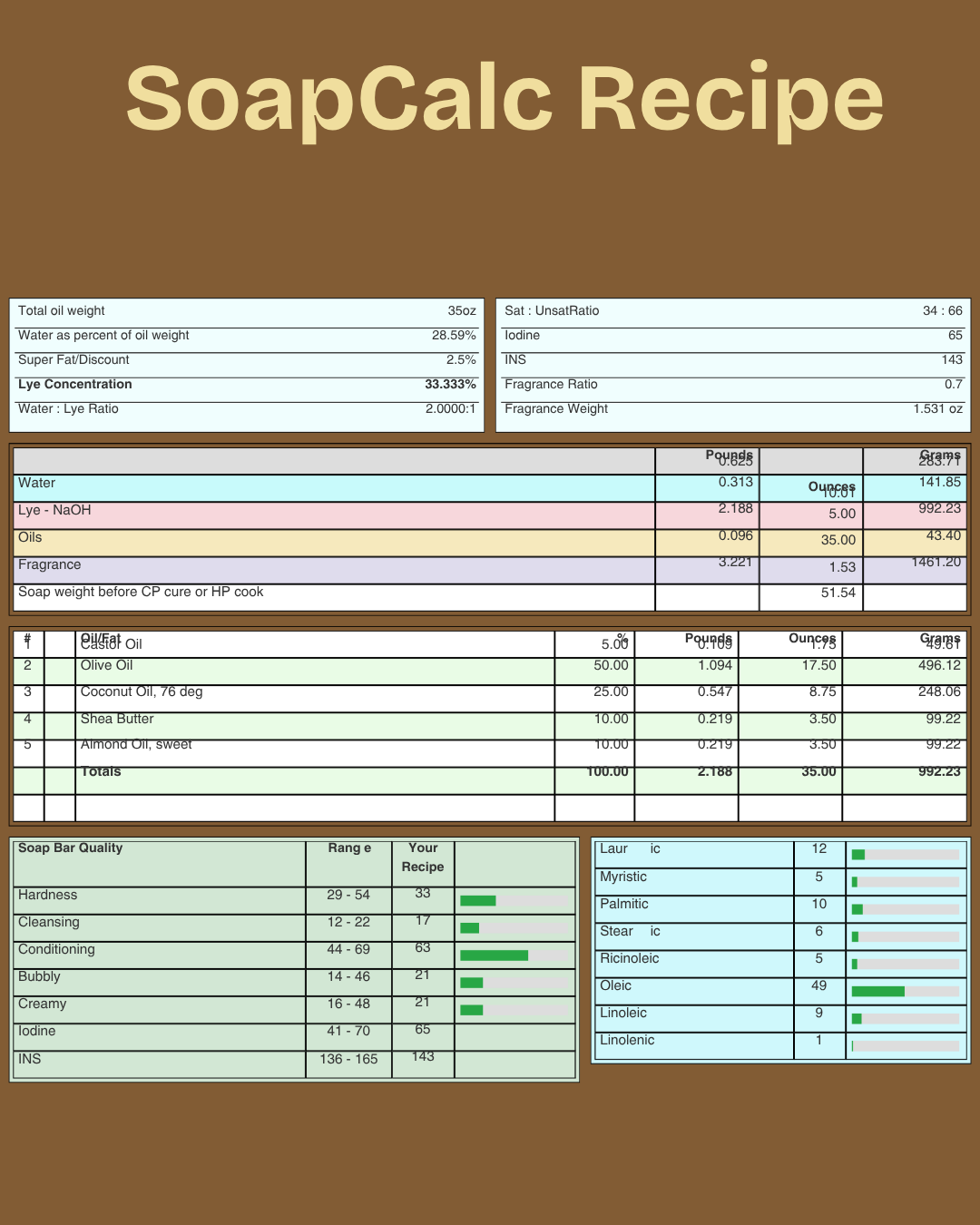 September Monthly Soap copy 2.png