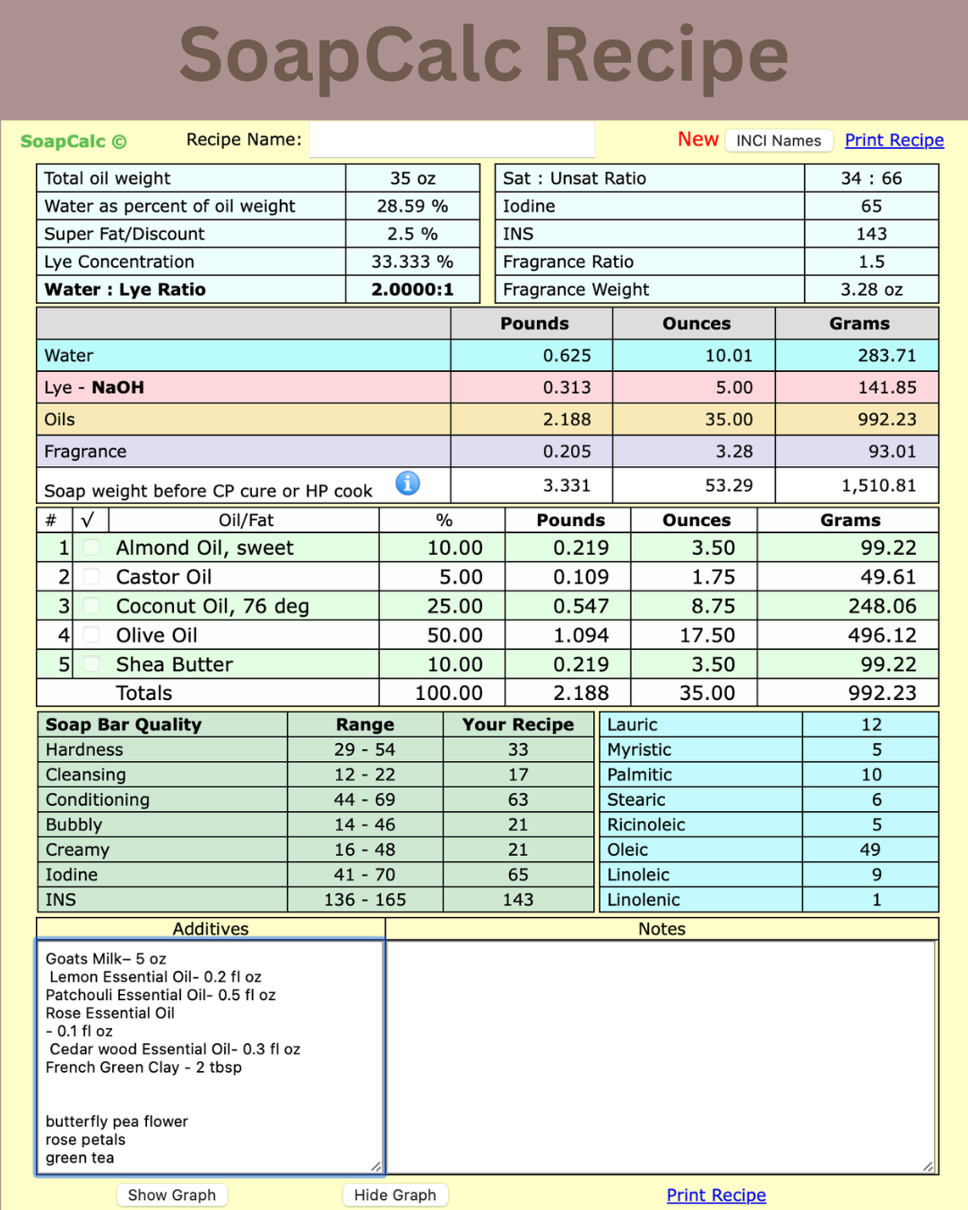 March Monthly Soap copy 2.png