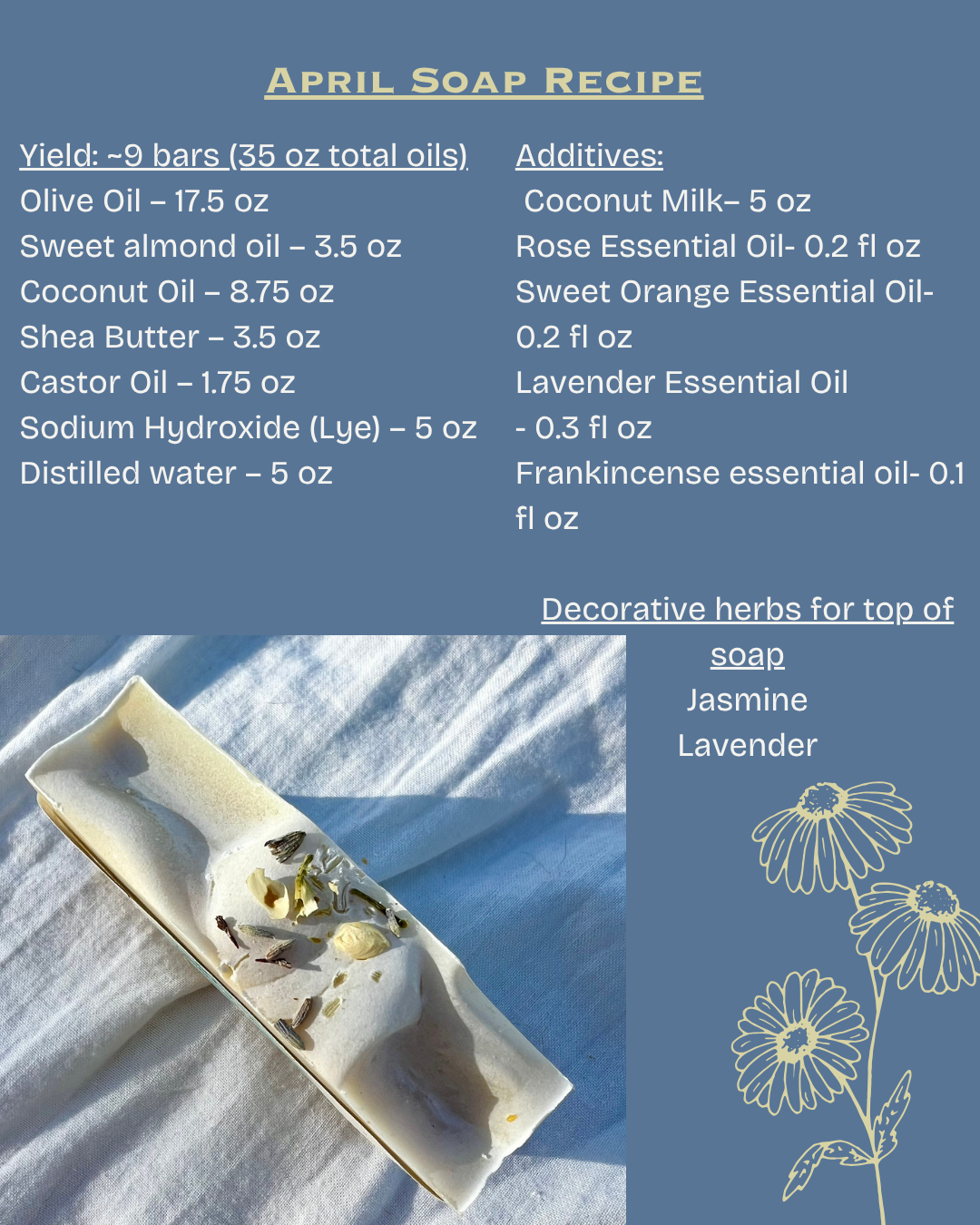 April Monthly Soap.png