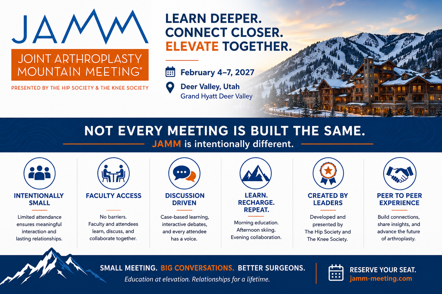 Poster for the JAMM Joint Arthroplasty Mountain Meeting, featuring a snowy mountain resort scene. The event takes place February 4-7, 2027, in Deer Valley, Utah, at the Grand Hyatt Deer Valley. The poster emphasizes unique meeting experiences with icons representing small, faculty access, discussion-driven, learning, leadership, and peer experiences, and includes a website for reservations.