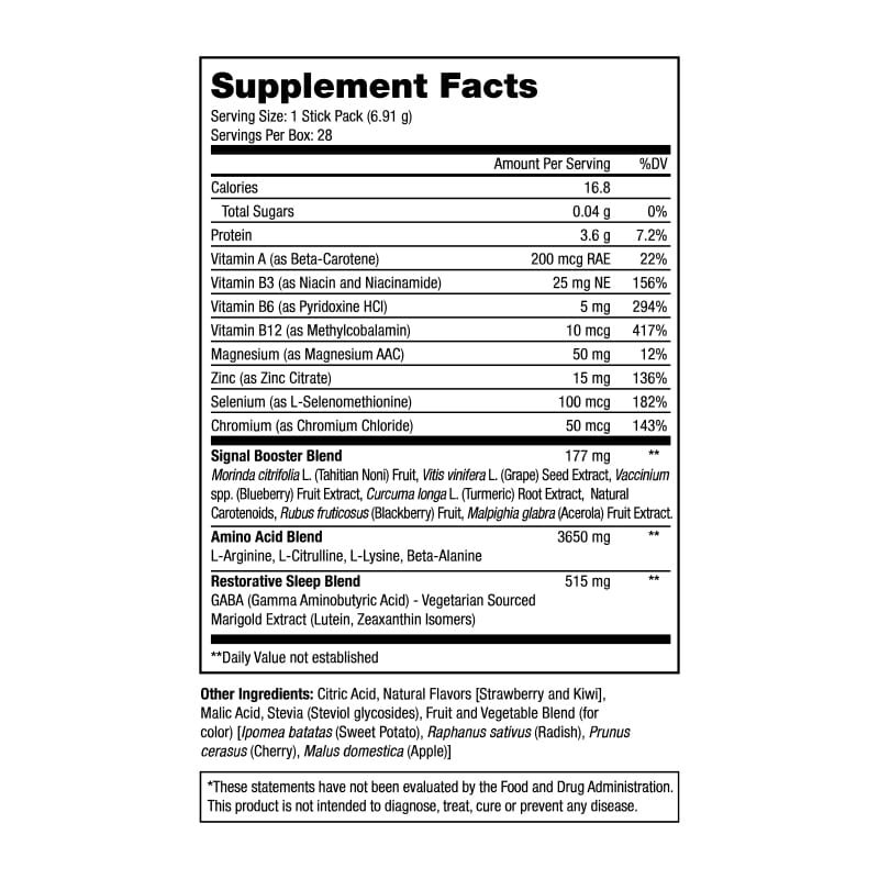 Renew supplement facts – detailed nutrition and ingredient label for HGH support drink