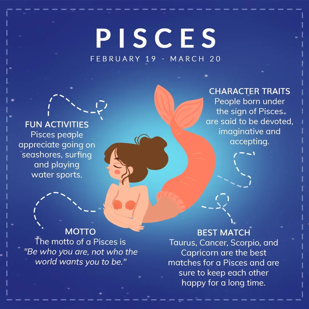 Zodiac-Pisces-1080x1080px.webp