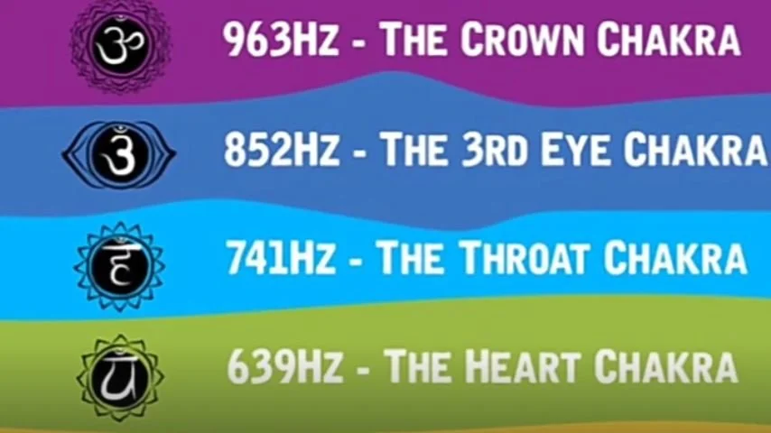 Commander Thor’s Intel