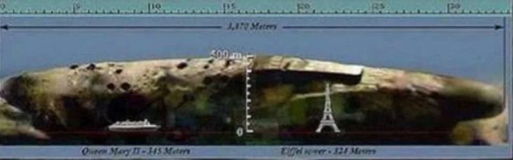 Commander Thor’s Intel 