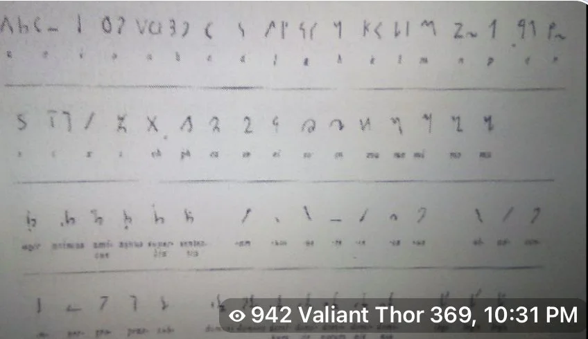 Commander Thor’s   Intel