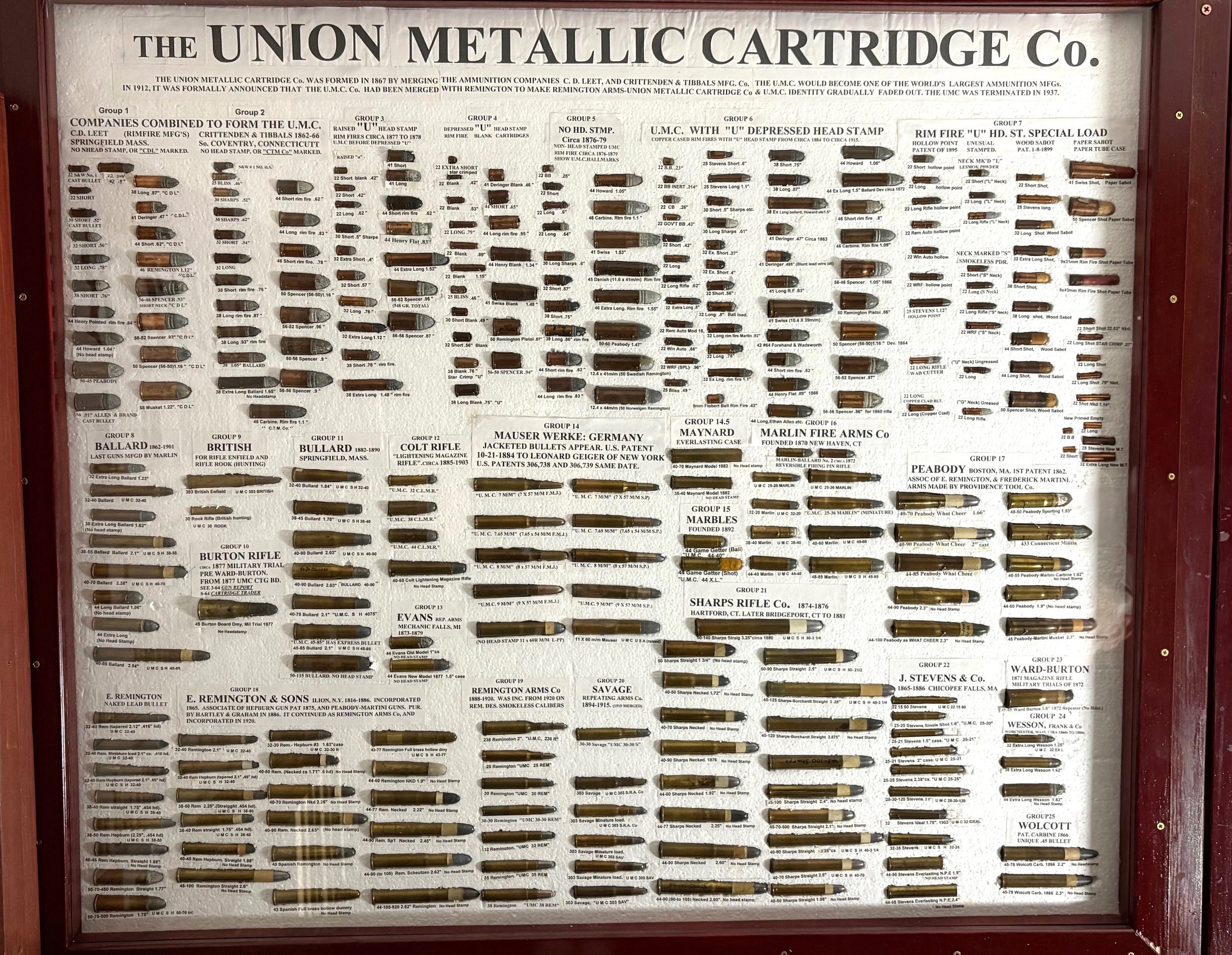 Union Metallic Cartridge Co