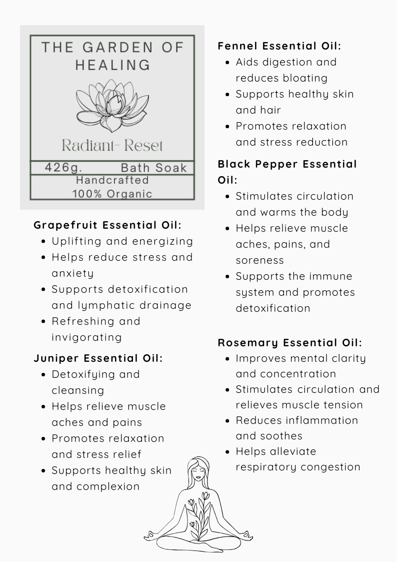 Bath Benefit- Reset.png