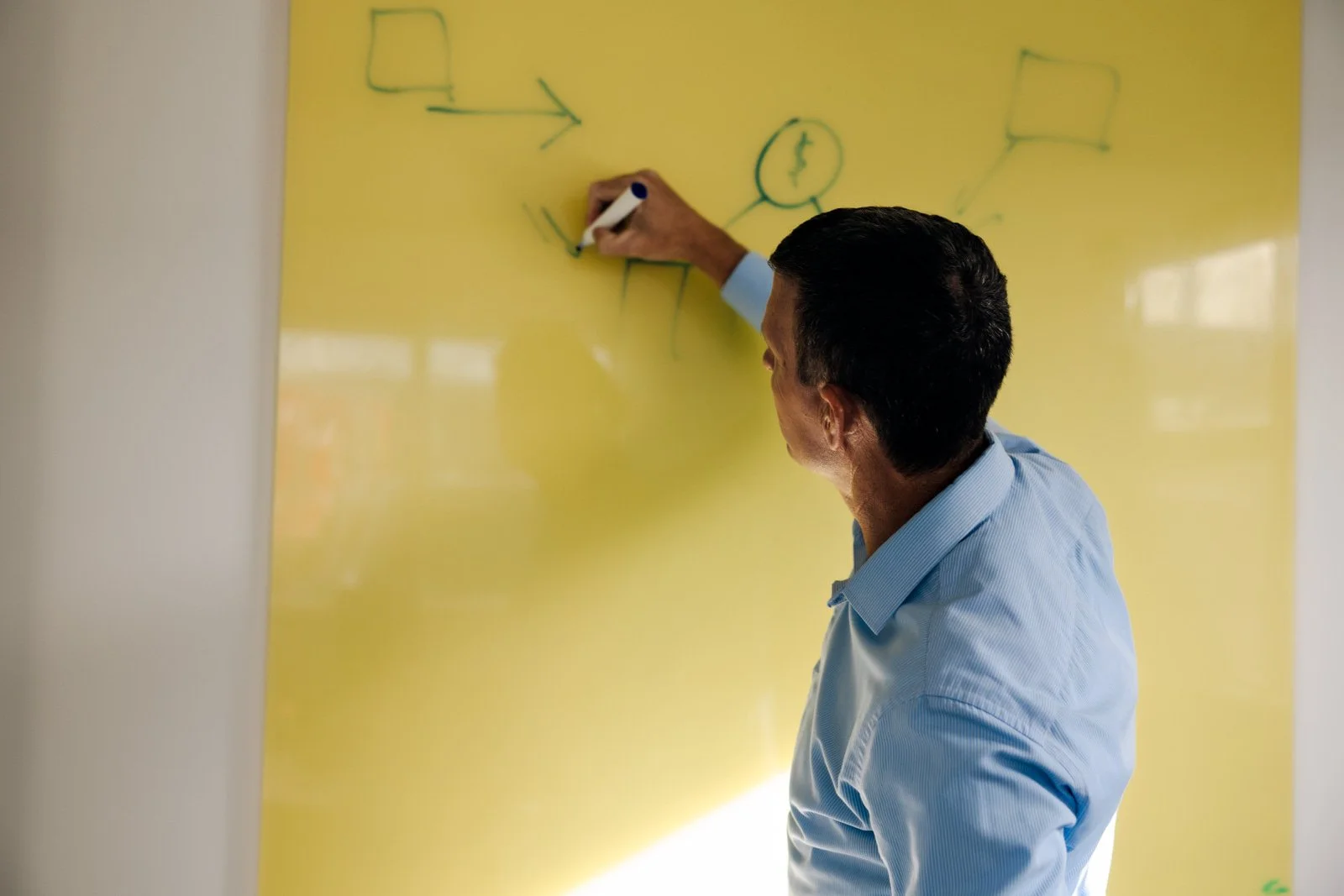 Brian Walsh, Director of BMW Consultancy, planning with a client