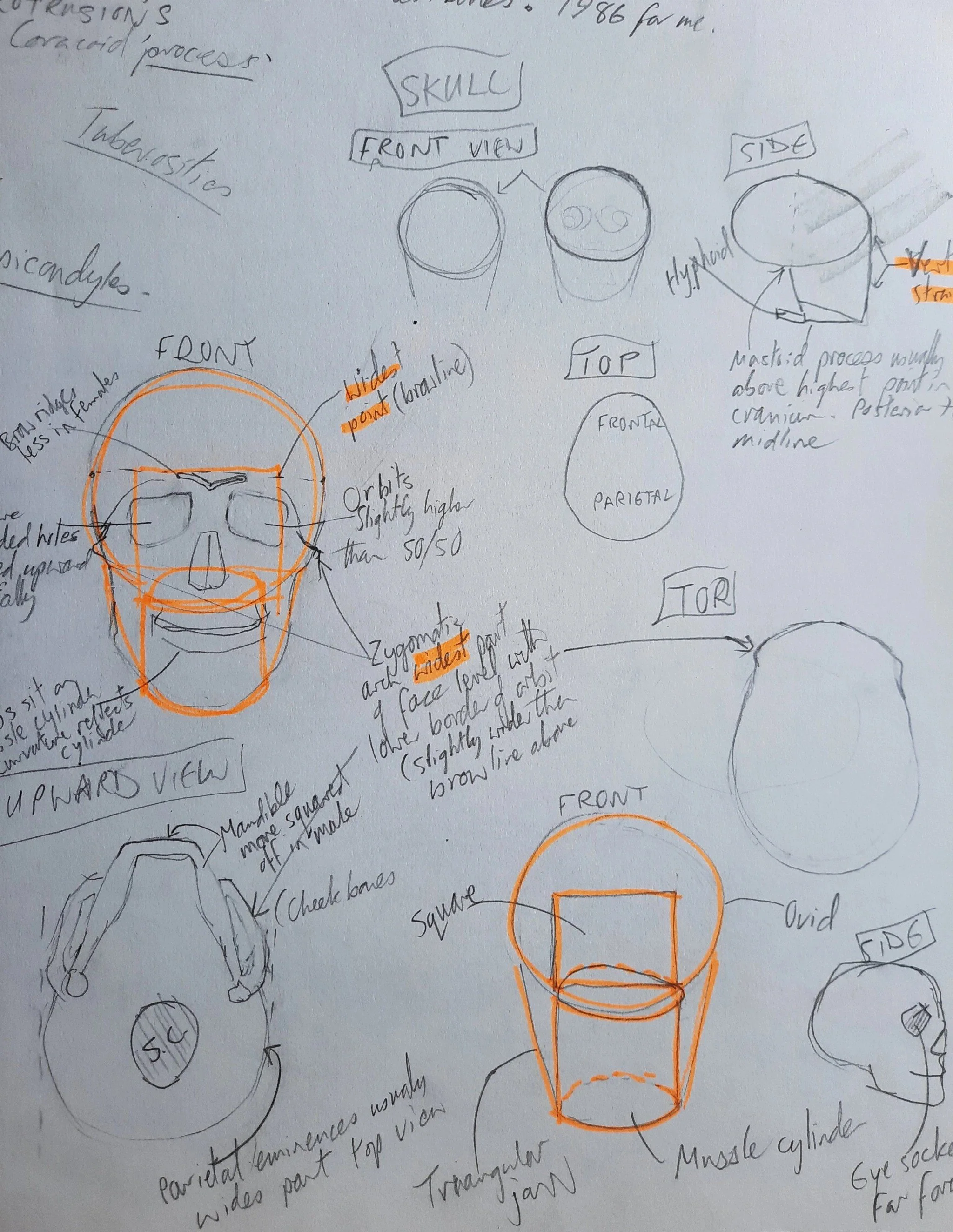 The importance of understanding what’s below the surface.