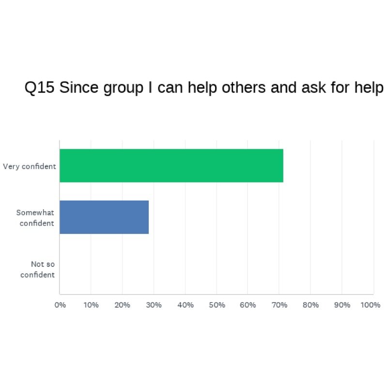 CP&A Group Survey 4.15.2024.009 (2).jpeg