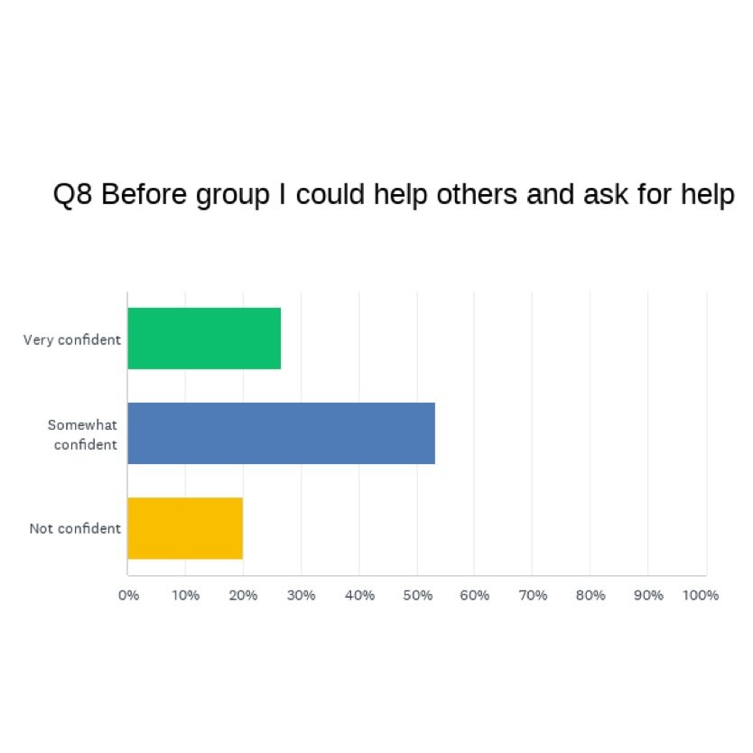 CP&A Group Survey 4.15.2024.009 (1).jpeg